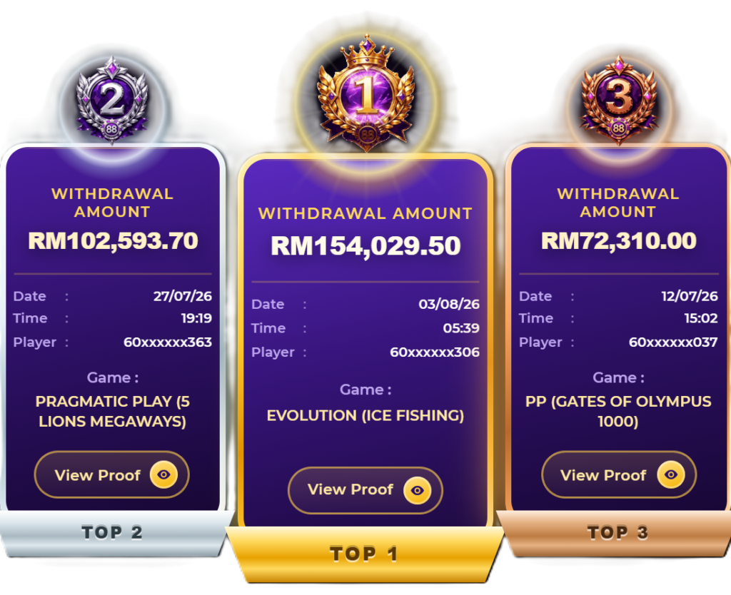 MrATM88 - Top Big Winners Bar - mratm88a